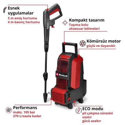 Einhell Akülü Yüksek Basınçlı Yıkama Makinesi HYPRESSO 36/105