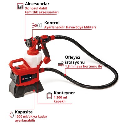 Einhell Akülü Sprey Boya Sistemi TE-SY 18/90 Li-Solo
