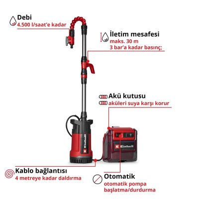 Einhell Akülü Temiz Su Pompası GE-PP 36 RB-A Li-Solo