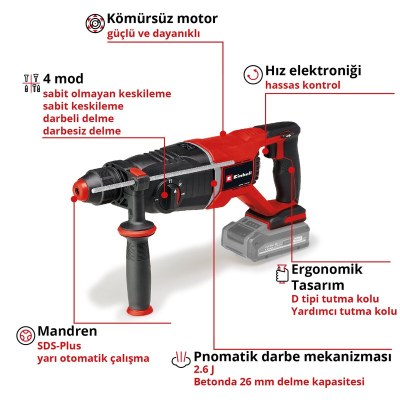 Akülü Pnömatik Matkap
