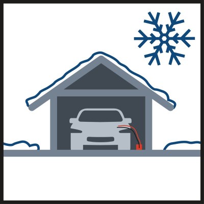 Einhell Akü Şarj Cihazı CE-BC 4 M