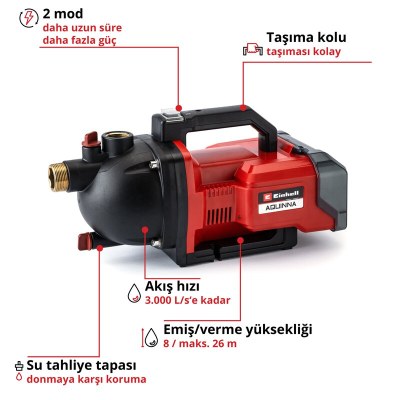 Einhell Akülü Bahçe Pompası AQUINNA 36/30