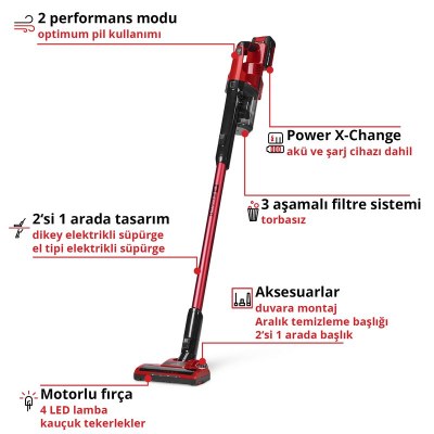 Einhell Akülü Dikey Süpürge TE-SV 18 Li (1x4,0Ah)
